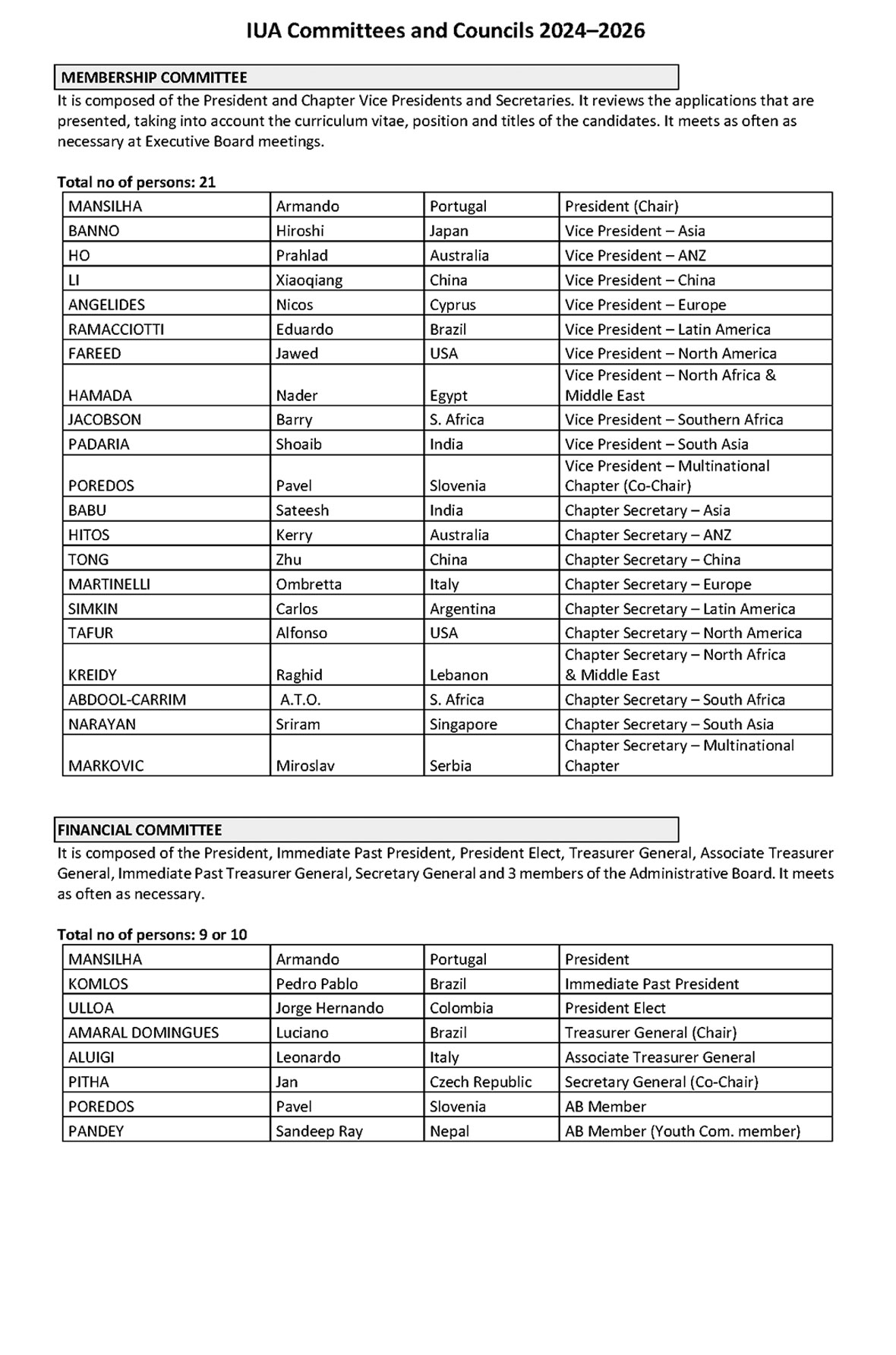 Committees_and_Councils_2026_01