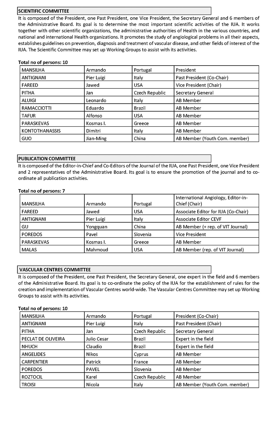 Committees_and_Councils_2026_02