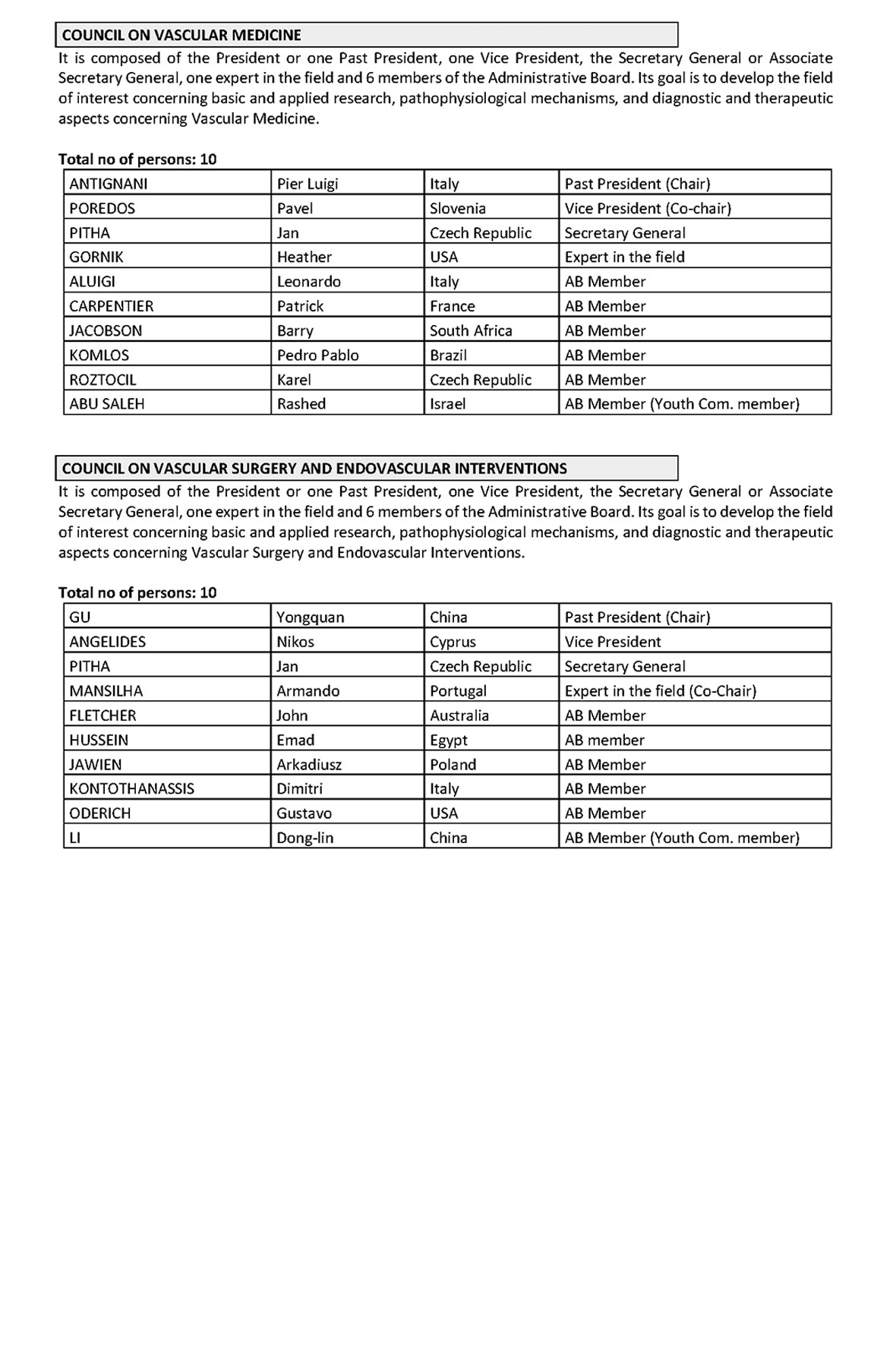 Committees_and_Councils_2026_03