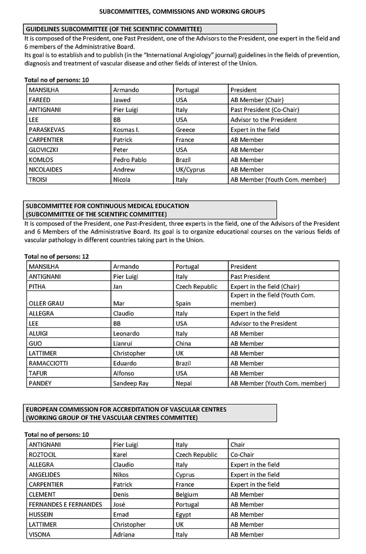 Committees_and_Councils_2026_04